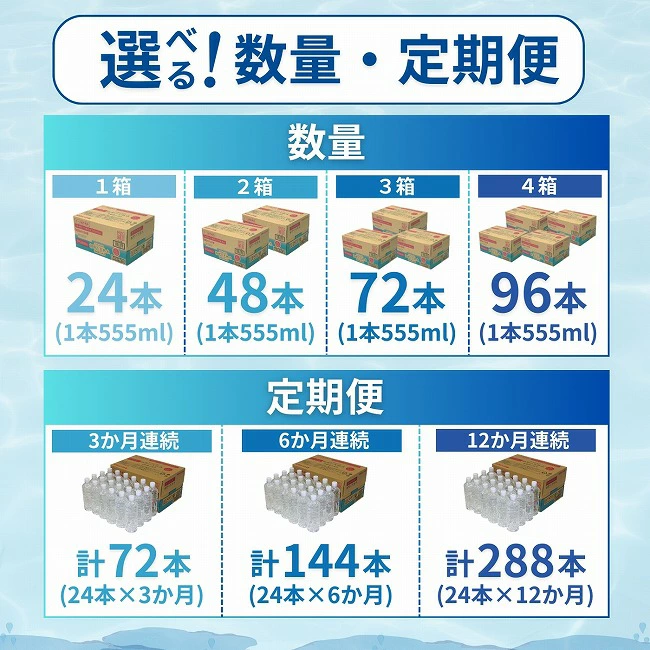 【ミネラルたっぷり天然水】ラベルのない細野の天然水 555ml×24本 1箱（国産 ナチュラルウォーター ミネラルウォーター ラベルレス 天然水 水 555ml 中硬水 シリカ 美容 人気 ペットボトル 霧島 宮崎 長期保存）