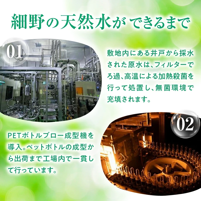 ミネラルたっぷり天然中硬水 細野の天然水 1,020ml（国産 ナチュラルウォーター ミネラルウォーター 天然水 水 中硬水 シリカ 美容 人気 霧島