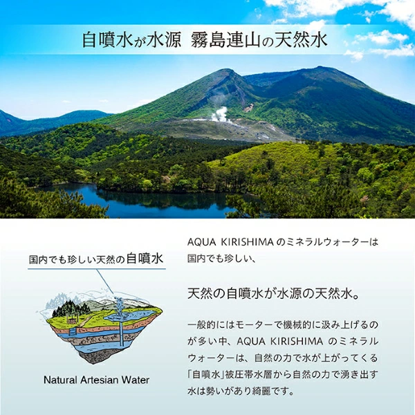 AQUA KIRISHIMA アクアキリシマ 600ml×24本（シリカ水 シリカ 霧島天然水 ナチュラル ミネラルウォーター 中硬水）