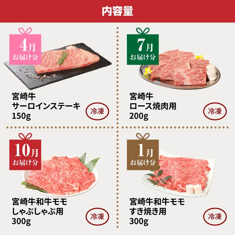 宮崎牛食べ比べセット４回定期便(4回コース・満足) K01_T02