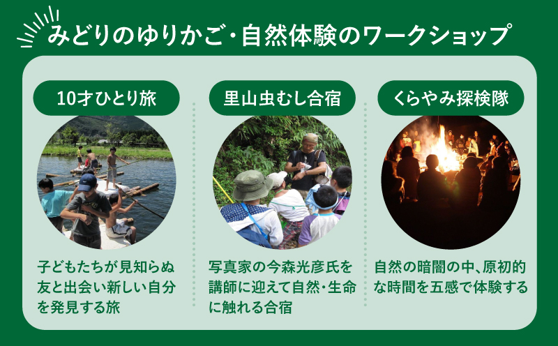 【返礼品なし】木城えほんの郷を応援 K00_0002-10