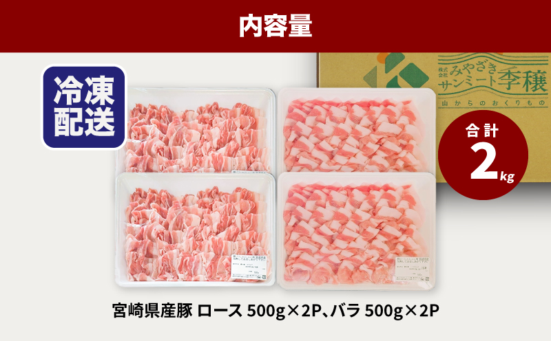 しゃぶしゃぶミックス（ロース500g×2・バラ500g×2）計2kg K16_0117