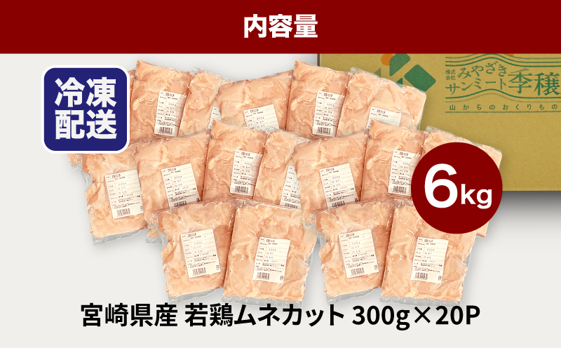 鶏ムネカット 小分け 6kg　K16_0127