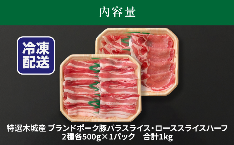 特選木城産 豚バラ・ロースハーフスライス　各500g K56_0020_1