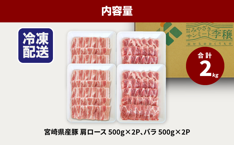焼肉ミックス（バラ500g×2・肩ロース500g×2）計2kg　K16_0120