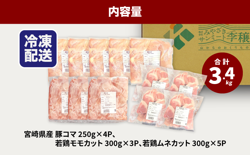 豚鶏ミックス　計3.4kg　K16_0119