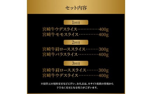 宮崎牛　すきしゃぶ3回定期便 K18_T014_7