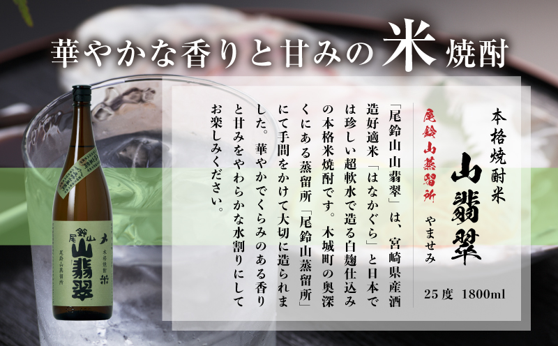 焼酎尾鈴山一升瓶（山猿1本・山翡翠1本・山ねこ1本） K09_0008_1