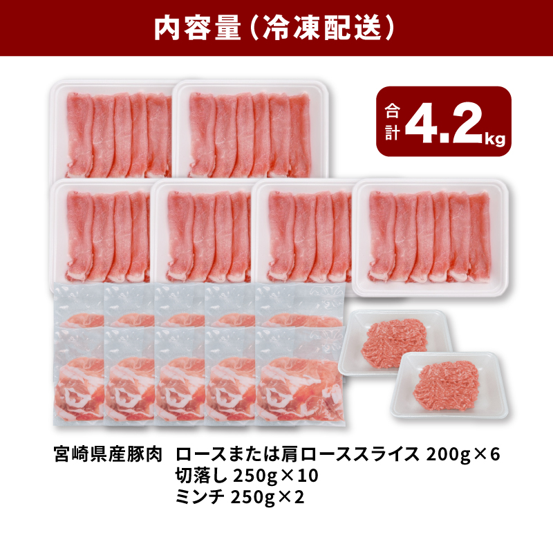 宮崎県産豚肉4.2gセット K65_0007