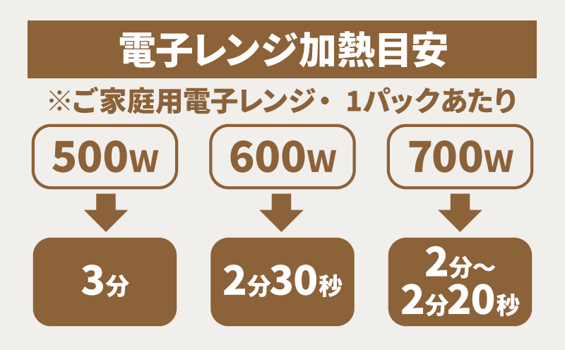 宮崎県産親鶏の炭火焼き 120ｇ×3Ｐ K10_0016_1