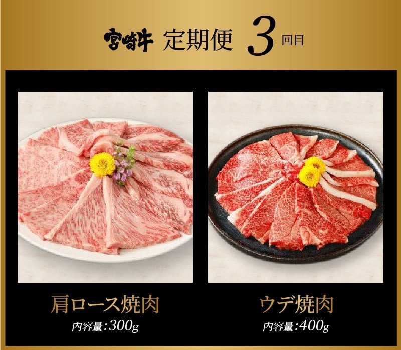 宮崎牛　焼肉3回定期便 K18_T013_7