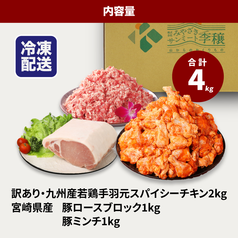 福袋 木城町 お肉いろいろお楽しみセットA K16_0069_3