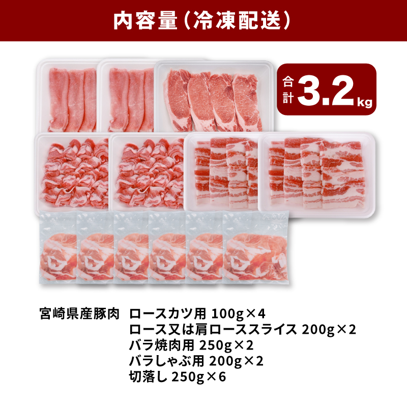 宮崎県産豚肉3.2kgセット K65_0009