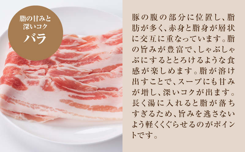 しゃぶしゃぶミックス（ロース500g×2・バラ500g×2）計2kg K16_0117