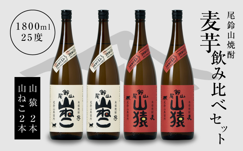 焼酎尾鈴山（山ねこ2本・山猿2本）各1800ml＞ K09_0037_3
