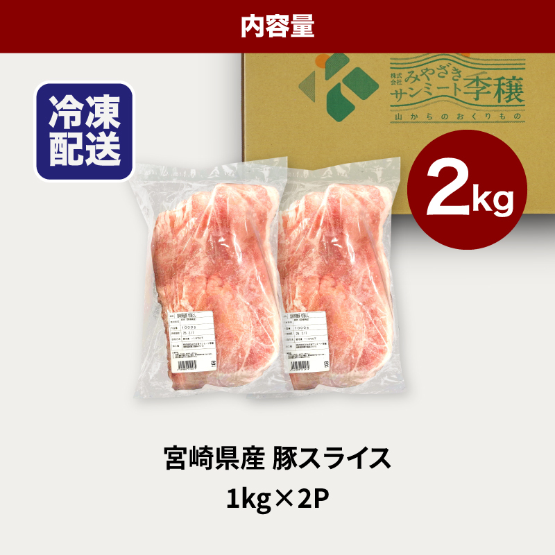 宮崎県産豚スライス2kg K16_0176