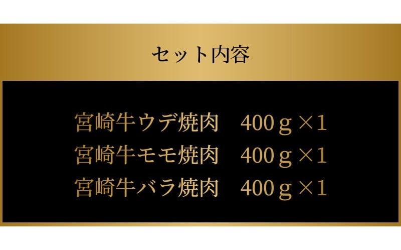 宮崎牛 ウデ モモ バラ 焼肉用 各400ｇ  K18_0031_7