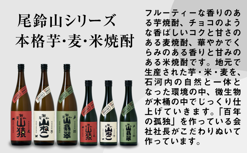 尾鈴山蒸留所 焼酎(山シリーズ)・OSUZUGIN・城・Alabanza商品券 1,000円分(生田商店) K08_0054