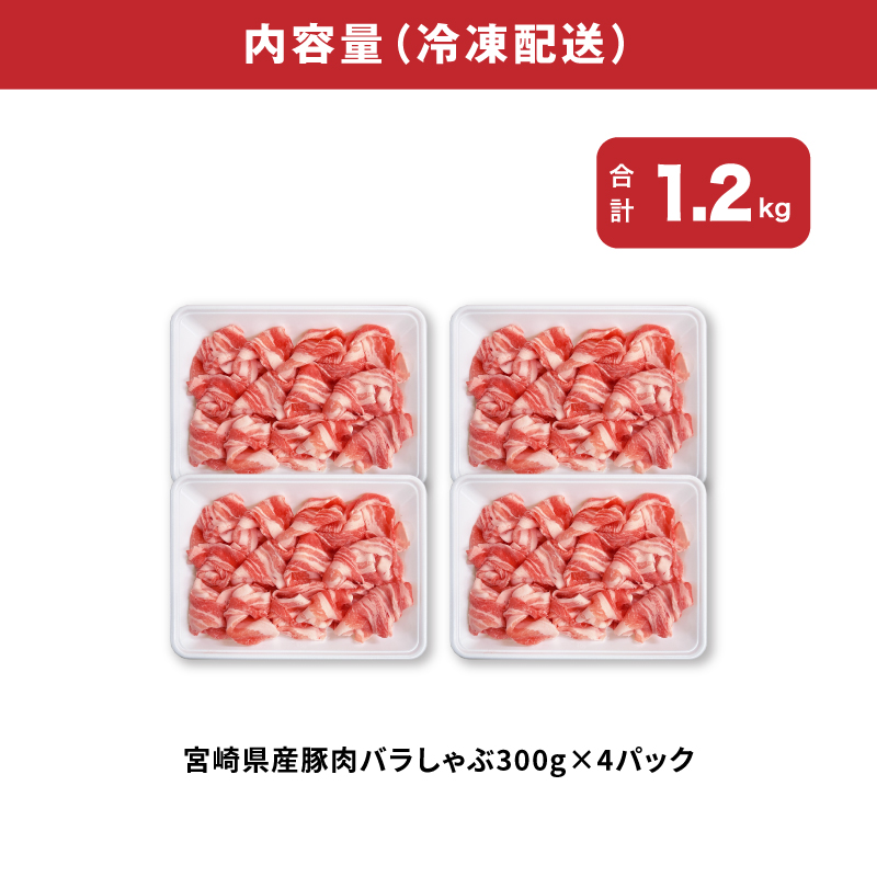 宮崎県産豚肉バラしゃぶ1.2kgセット K65_0012
