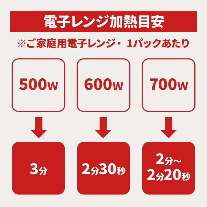 宮崎県産親鶏の炭火焼き 150g×5p_K10_0017_3