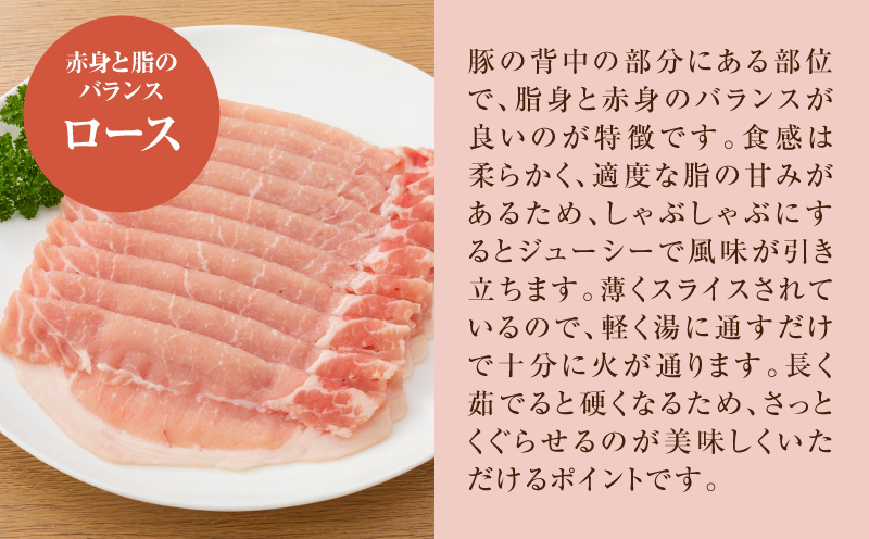 しゃぶしゃぶミックス（ロース500g×2・バラ500g×2）計2kg K16_0117