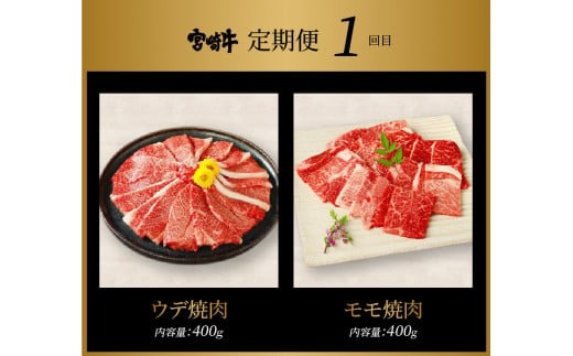 宮崎牛　焼肉3回定期便 K18_T013_7