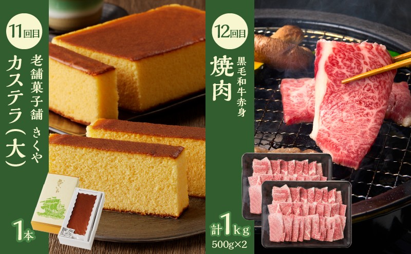 ≪12か月お楽しみ定期便≫都農町定期便(竹) 肉 加工品 デザート 国産_T999-0096