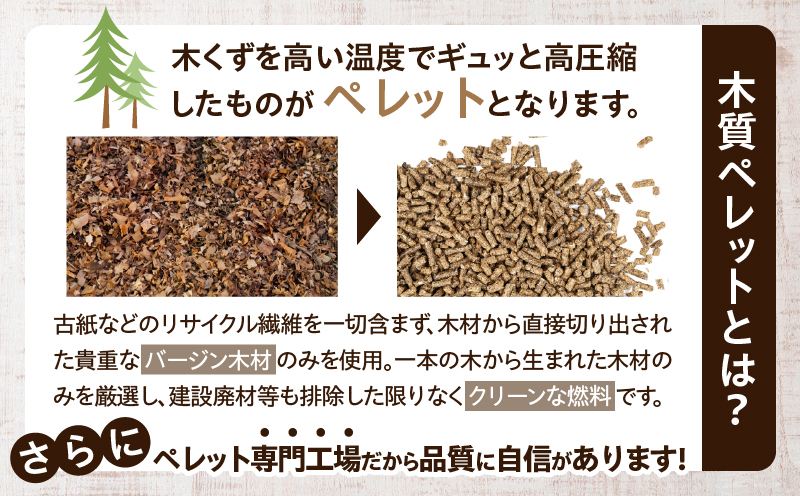 都農町製造『木質ペレット(猫砂ドラペレ) 5kg』計1袋 猫砂 モミ 天然 ペレット トイレ 国産_T058-009