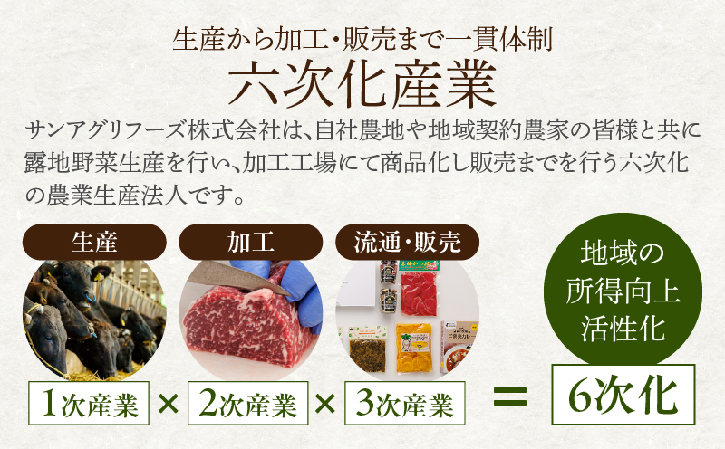 【2週間以内発送】宮崎県産豚バラしゃぶしゃぶ（計1.5kg）肉 豚 豚肉 おかず 国産_T025-043