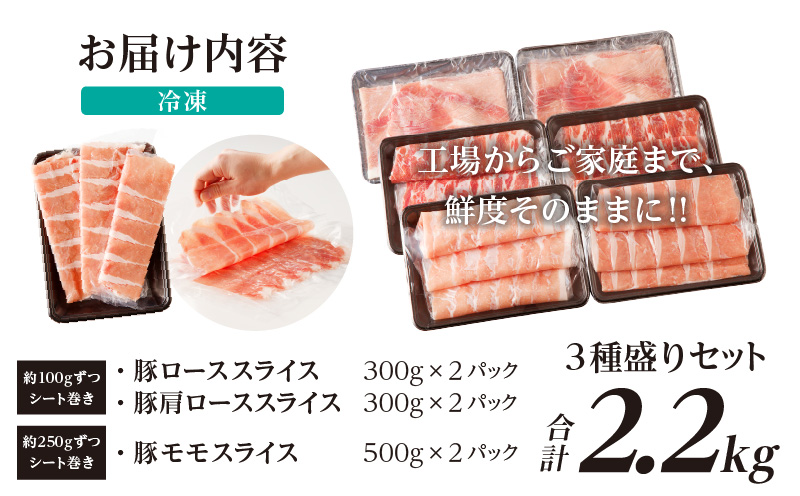 全部小分けシート巻き!!宮崎県産豚しゃぶしゃぶ3種盛りセット合計2.2kg 肉 豚 豚肉 おかず 国産_T041-0052