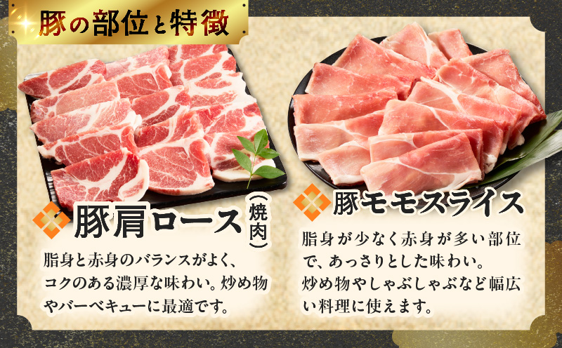 宮崎県産豚肉6種盛り合わせセット(合計1.9kg) 肉 豚 豚肉 おかず 国産_T030-227