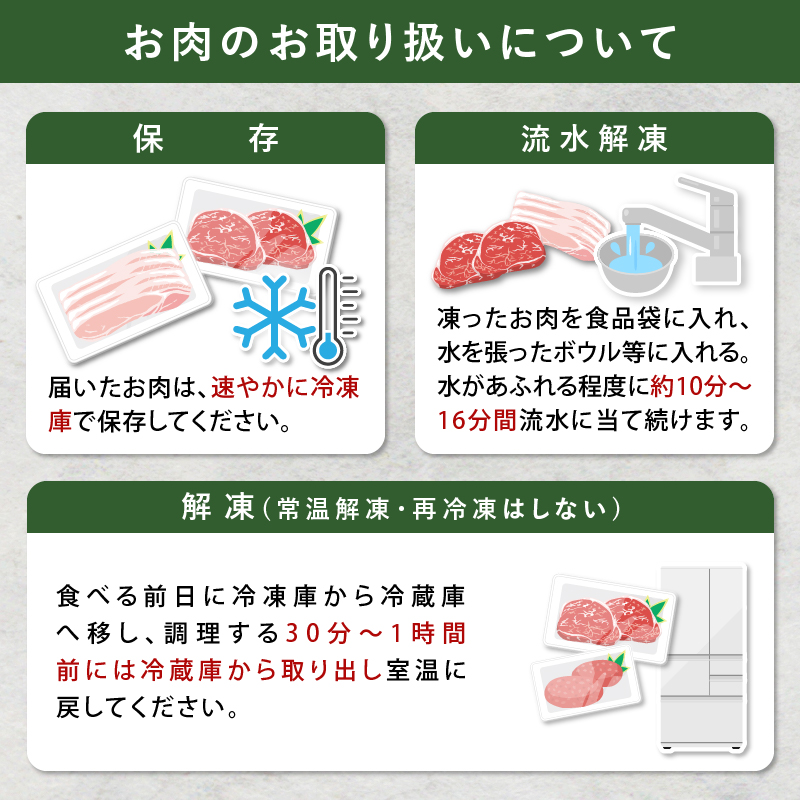 総合ランキング1位【すき焼きor焼肉】数量限定 生産者応援 4等級以上 黒毛和牛 赤身スライス