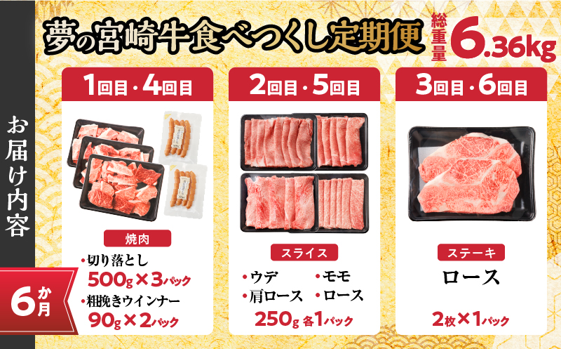 ≪6か月定期便≫夢の宮崎牛食べつくしセット(総重量6kg) 肉 牛 牛肉 おかず 国産_T030-1433