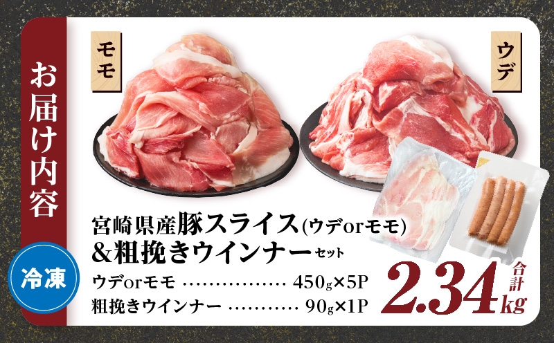 ≪訳あり≫宮崎県産豚スライス(ウデorモモ)&粗挽きウインナーセット合計2.34kg 肉 豚 豚肉 おかず 国産_T030-206