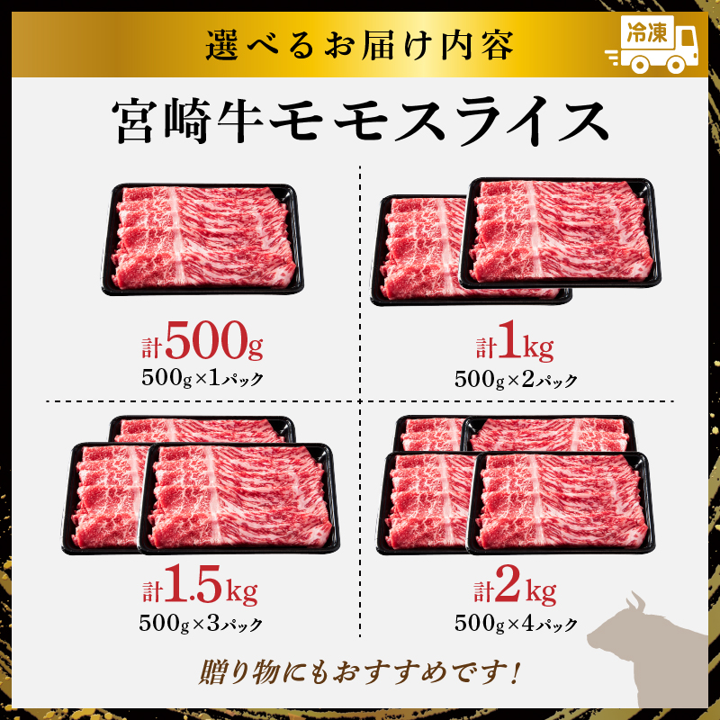 【内容量・発送月が選べる】宮崎牛モモスライス すき焼き用 500g 1kg 1.5kg 2kg