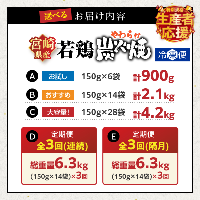 【選べる配送期間・内容量】宮崎県産 若鶏やわらか炭火焼 定期便 計900g 計2.1kg 計4.2kg 総重量6.3kg