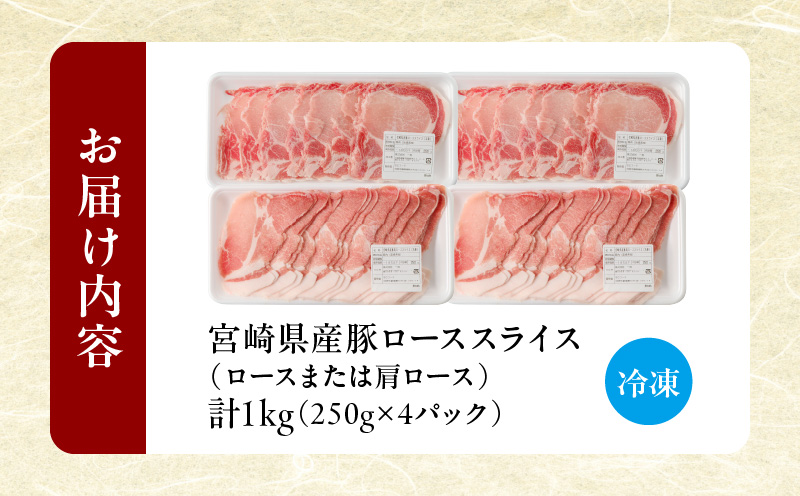 ≪訳あり≫宮崎県産豚ローススライス計1kg≪ロース・肩ロースどちらかのお届け≫ 肉 豚 豚肉 おかず 国産_T009-0103