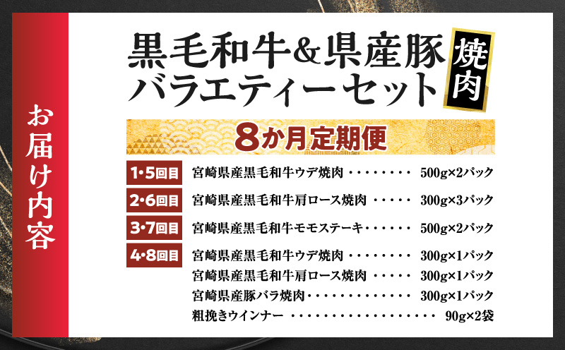 ≪8か月定期便≫黒毛和牛＆県産豚バラエティーセット(焼肉)総重量7.9kg以上 肉 牛 牛肉 国産_T030-1803
