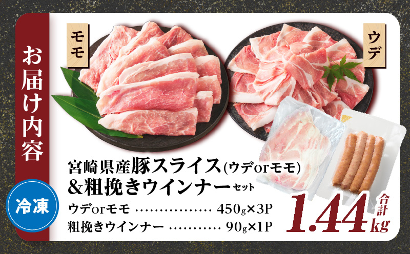 ≪訳あり≫宮崎県産豚スライス(ウデorモモ)&粗挽きウインナーセット合計1.44kg 肉 豚 豚肉 おかず 国産_T030-205