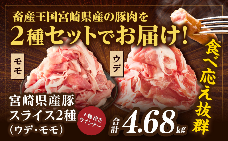 宮崎県産豚スライス(ウデ・モモ)&粗挽きウインナーセット合計4.68kg 肉 豚 豚肉 おかず 国産_T030-1763