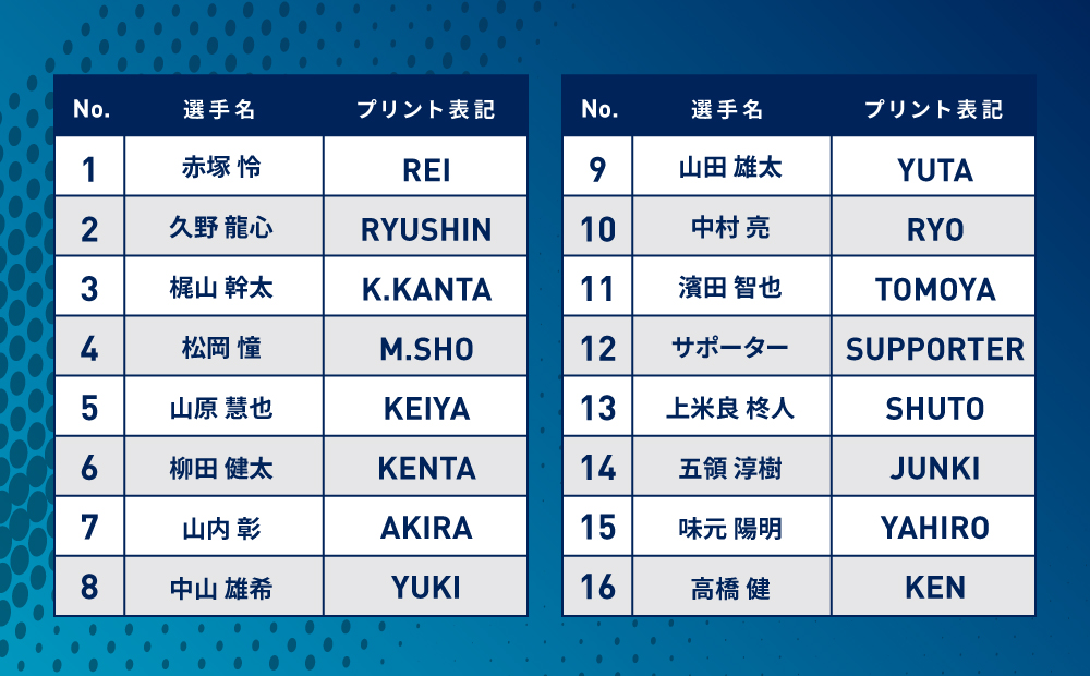 【ヴェロスクロノス都農公式ウェア】2025シーズン/公式戦GK 1stユニフォーム（赤）スポーツ サッカー ユニフォーム 都農町_T056-004