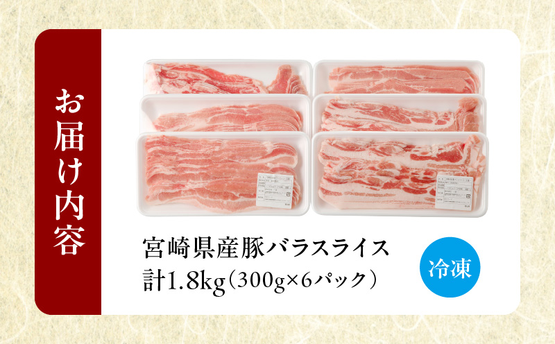 宮崎県産豚バラスライス計1.8kg 肉 豚 豚肉 おかず 国産_T009-0092