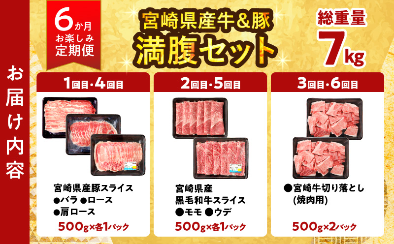 ≪6か月お楽しみ定期便≫宮崎県産牛＆豚の満腹セット(総重量7kg) 肉 牛 牛肉 豚肉 おかず 国産_T030-1863