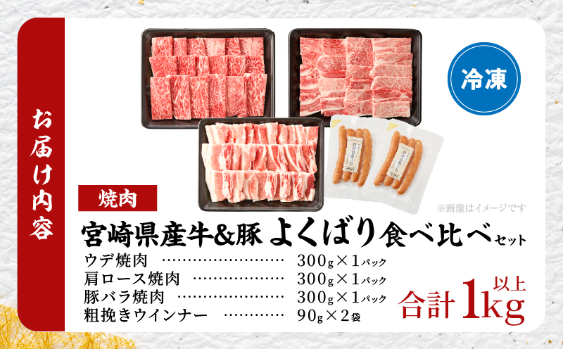生産者応援≪肉質等級4等級以上≫宮崎県産黒毛和牛・豚焼肉＆粗挽きウインナーセット(合計1.08kg) 肉 牛肉 豚肉 おかず 国産_T030-1733