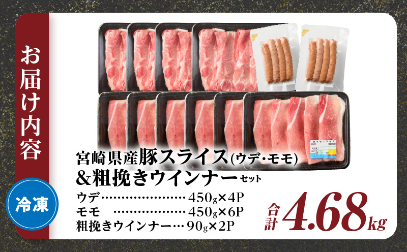 宮崎県産豚スライス(ウデ・モモ)&粗挽きウインナーセット合計4.68kg 肉 豚 豚肉 おかず 国産_T030-1763