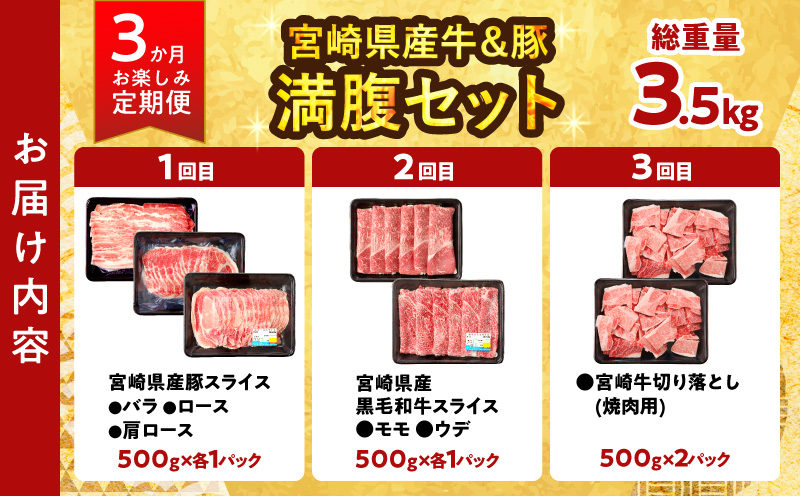 ≪3か月お楽しみ定期便≫宮崎県産牛＆豚の満腹セット(総重量3.5kg) 肉 牛 牛肉 豚肉 おかず 国産_T030-1853