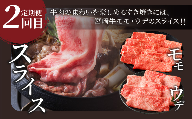 3か月お楽しみ定期便『宮崎牛よくばりセット』総重量2.4kg 肉 牛 牛肉 おかず 国産_T030-1363