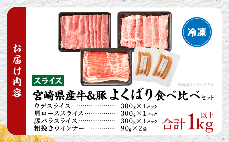 生産者応援≪肉質等級4等級以上≫宮崎県産黒毛和牛・豚スライス＆粗挽きウインナーセット(合計1.08kg) 肉 牛肉 豚肉 おかず 国産_T030-1743