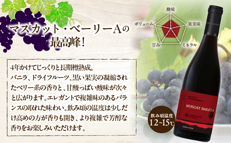 【数量限定】プライベートリザーブ マスカット・ベーリーA(計1本) 酒 飲料 アルコール 国産_T014-027