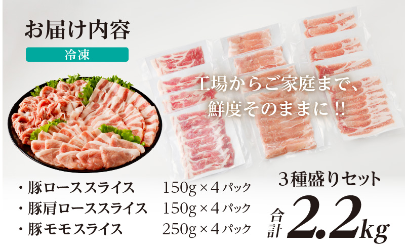 全部小分け真空パック!!宮崎県産豚しゃぶしゃぶ3種盛りセット合計2.2kg 肉 豚 豚肉 おかず 国産_T041-0022
